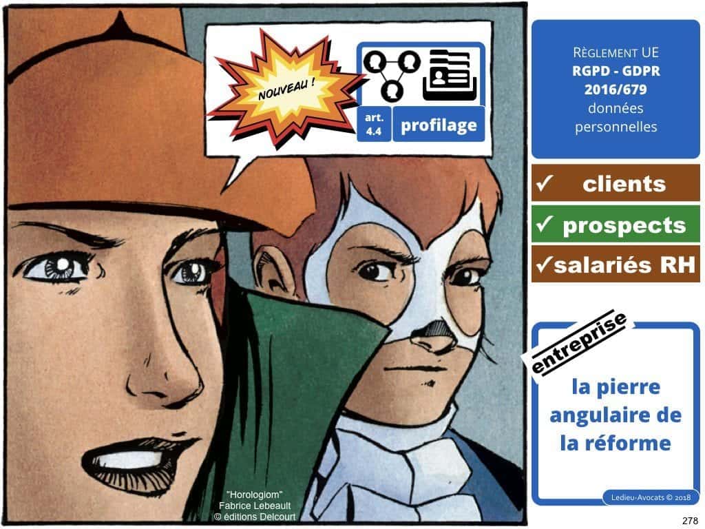 RGPD la protection des données personnelles des entreprises