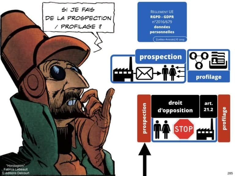 235-RGPD-GDPR-e-Privacy-SYNTHESE-audit-contrat-Constellation-Avocats-©Ledieu-Avocats.285-1024x768