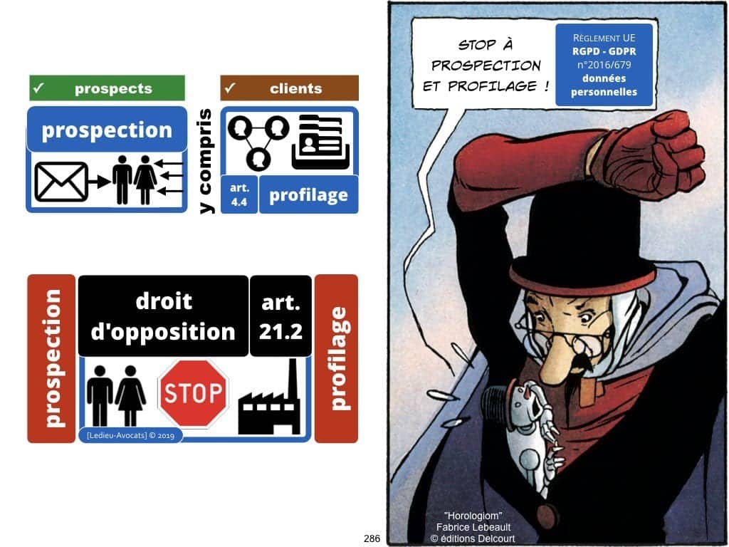 RGPD la protection des données personnelles des entreprises