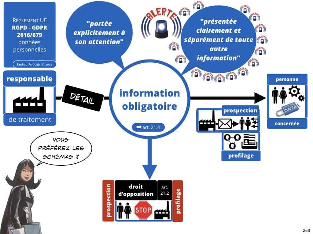 RGPD la protection des données personnelles des entreprises