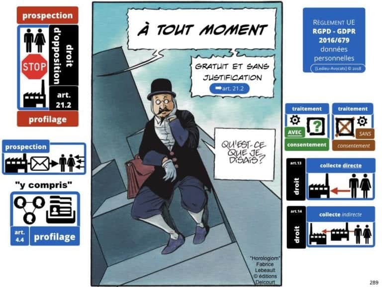 235-RGPD-GDPR-e-Privacy-SYNTHESE-audit-contrat-Constellation-Avocats-©Ledieu-Avocats.289-1024x768