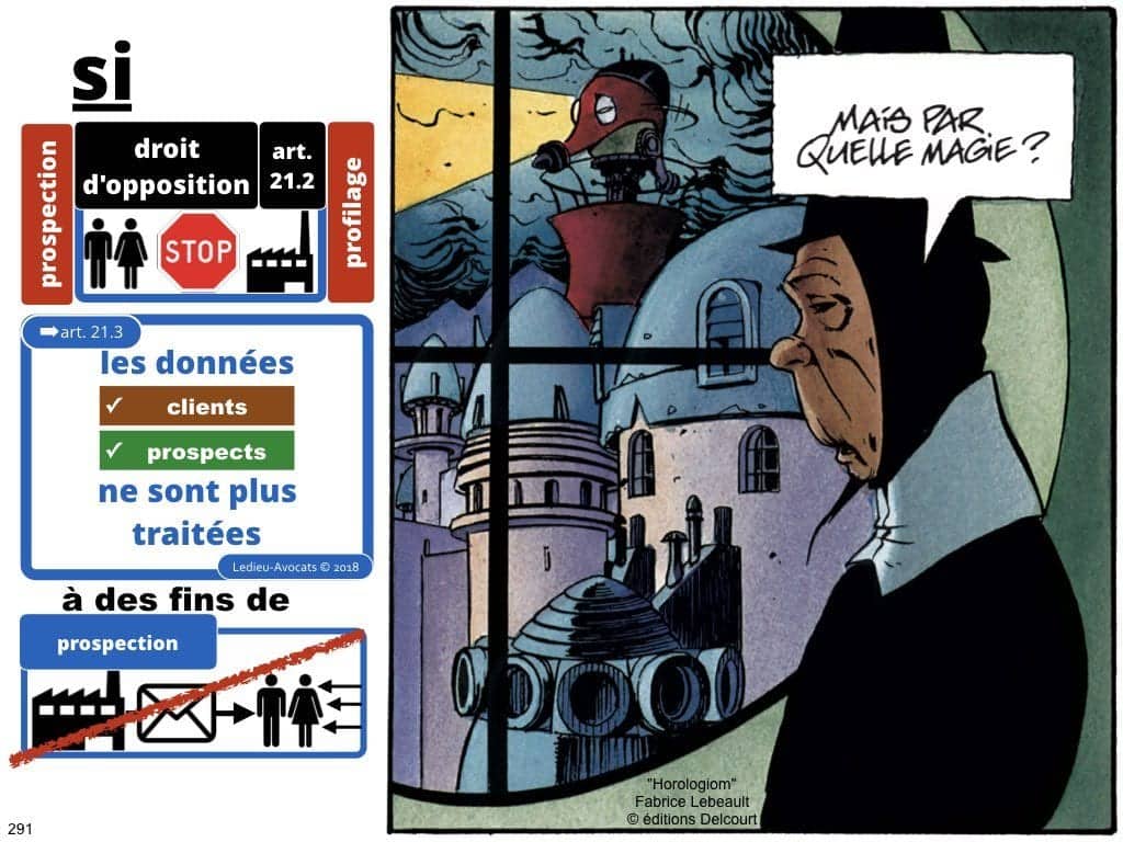RGPD la protection des données personnelles des entreprises