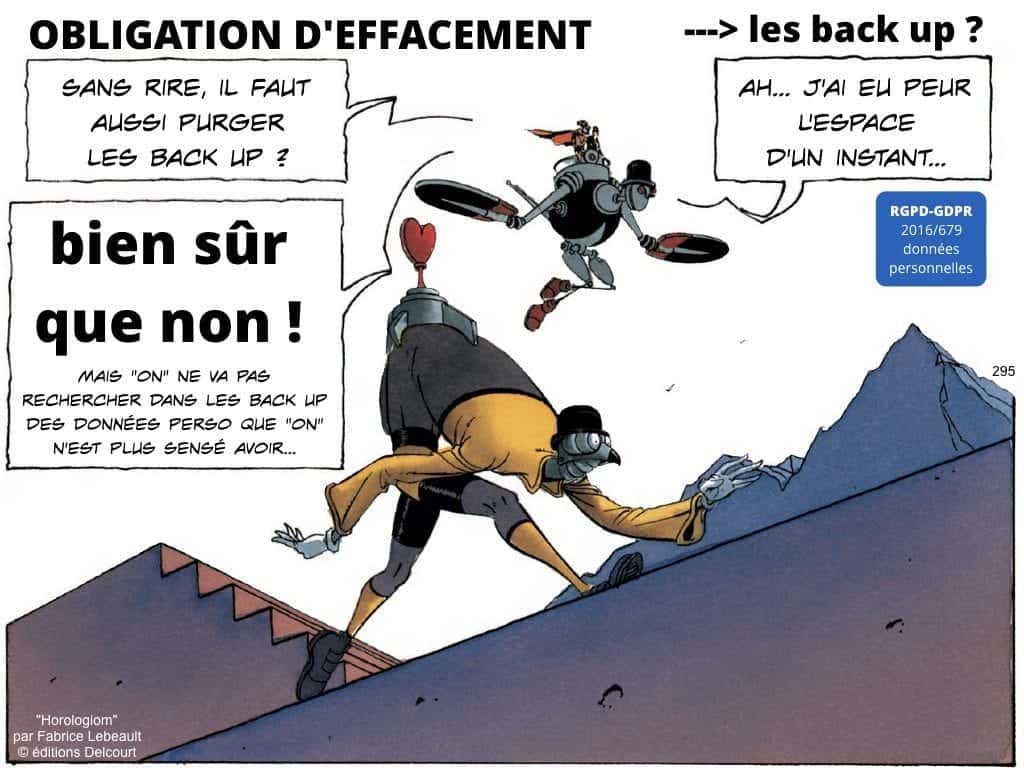 RGPD la protection des données personnelles des entreprises