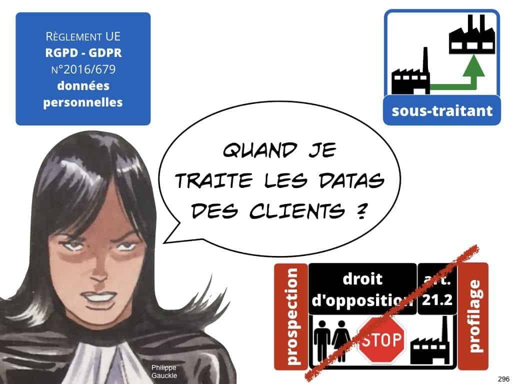 RGPD la protection des données personnelles des entreprises