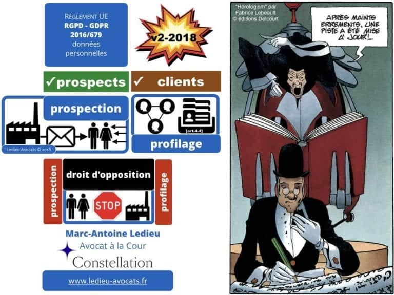 235-RGPD-GDPR-e-Privacy-SYNTHESE-audit-contrat-Constellation-Avocats-©Ledieu-Avocats.297-1024x768