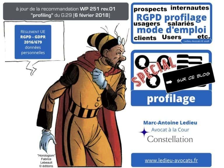 235-RGPD-GDPR-e-Privacy-SYNTHESE-audit-contrat-Constellation-Avocats-©Ledieu-Avocats.298-1024x768