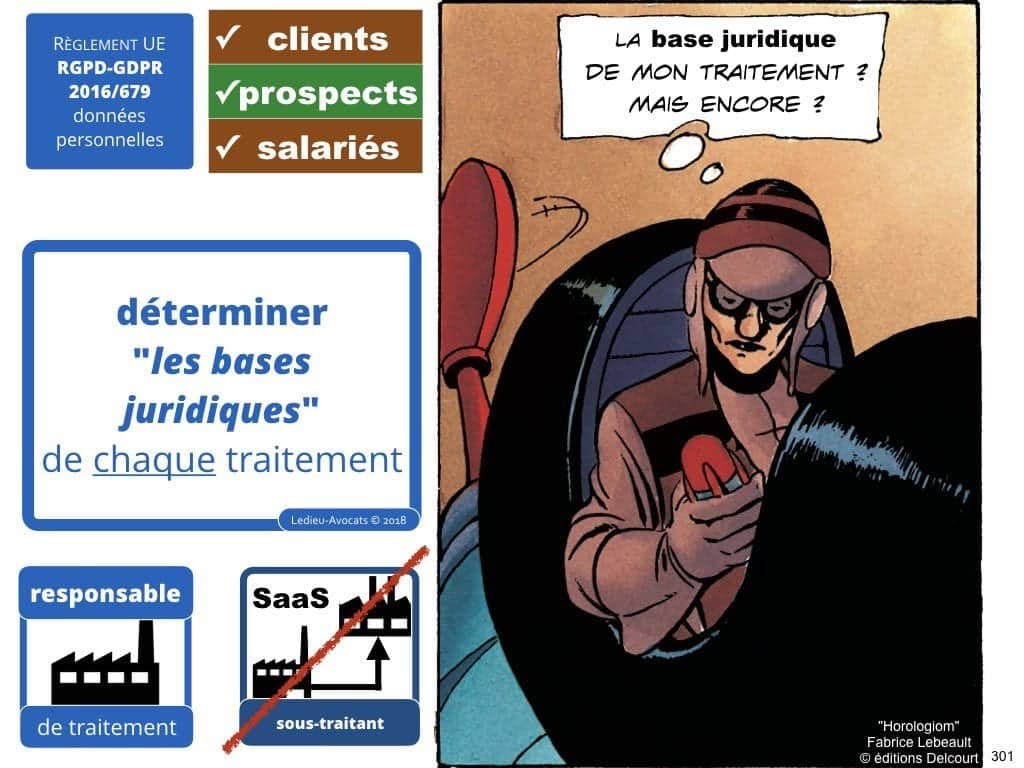 RGPD la protection des données personnelles des entreprises