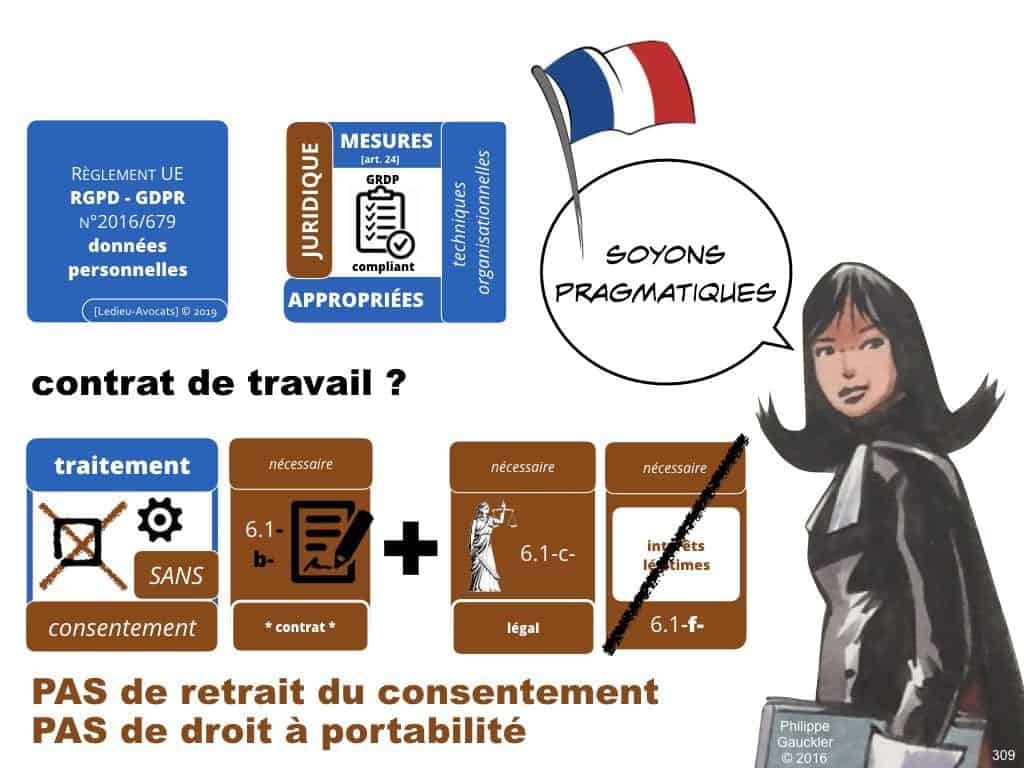 RGPD la protection des données personnelles des entreprises