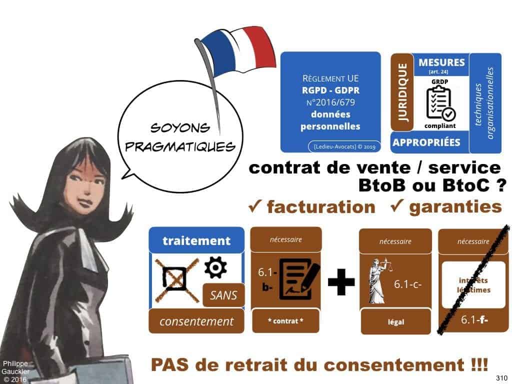 RGPD la protection des données personnelles des entreprises