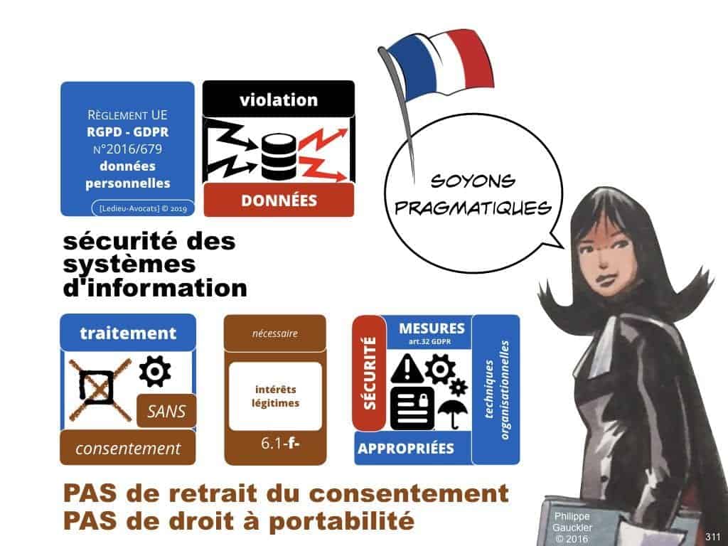 RGPD la protection des données personnelles des entreprises