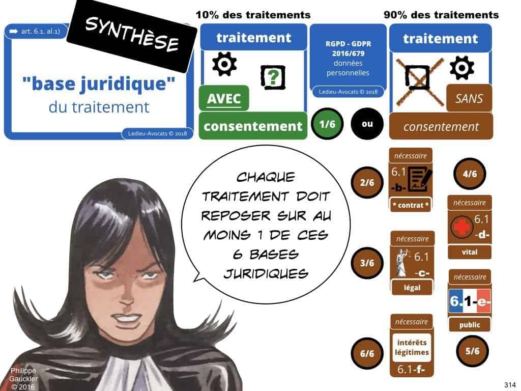 RGPD la protection des données personnelles des entreprises