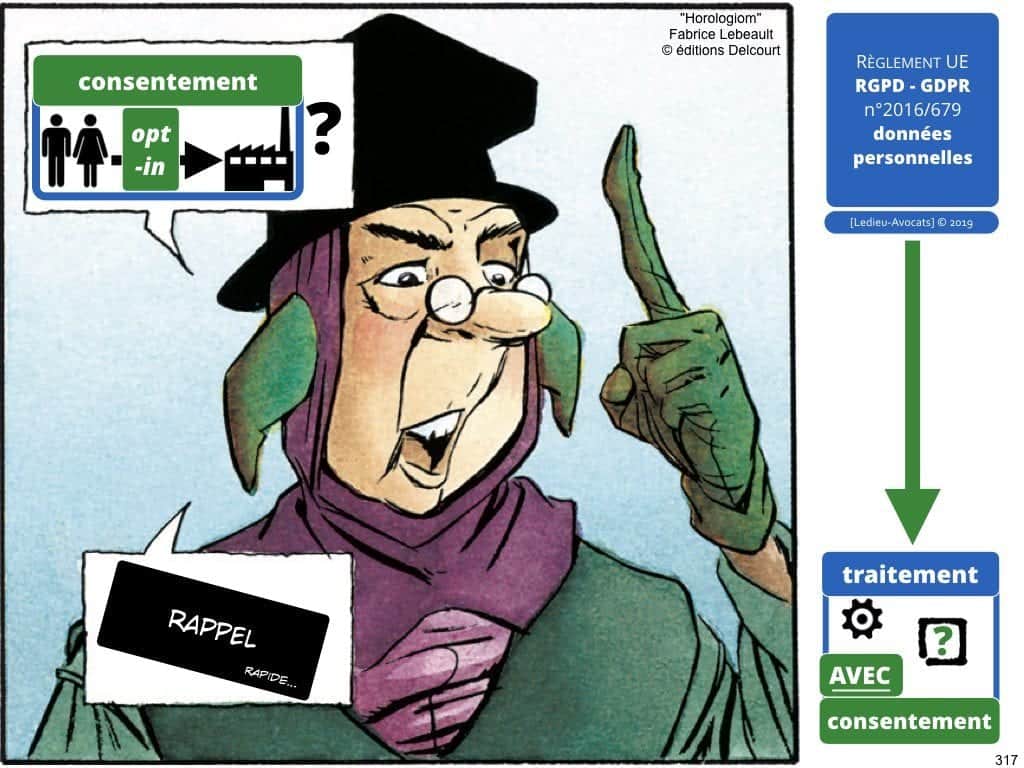RGPD la protection des données personnelles des entreprises