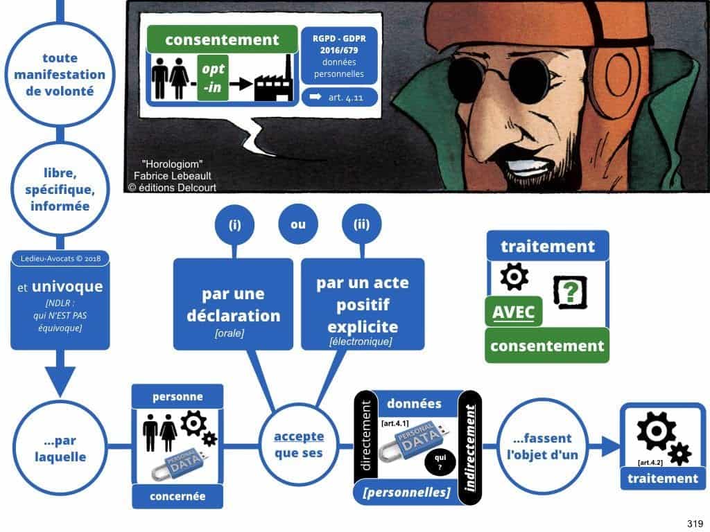RGPD la protection des données personnelles des entreprises