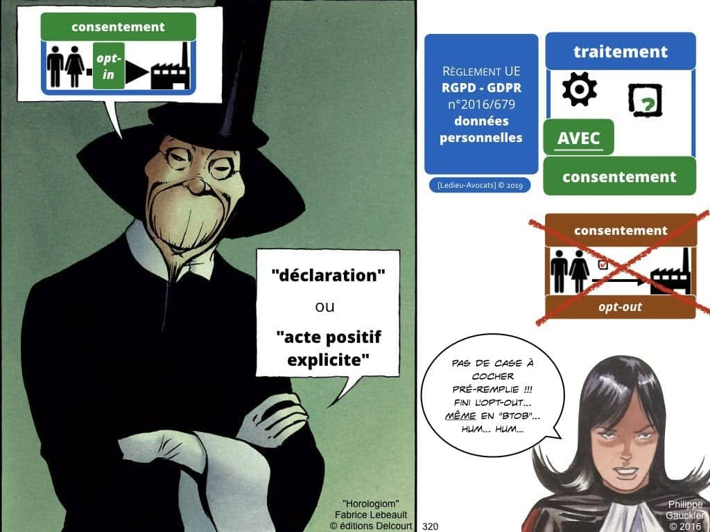 RGPD la protection des données personnelles des entreprises