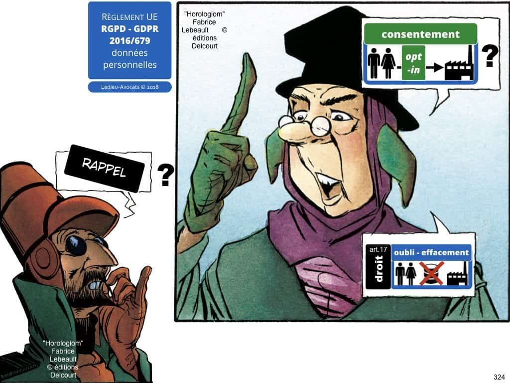 RGPD la protection des données personnelles des entreprises