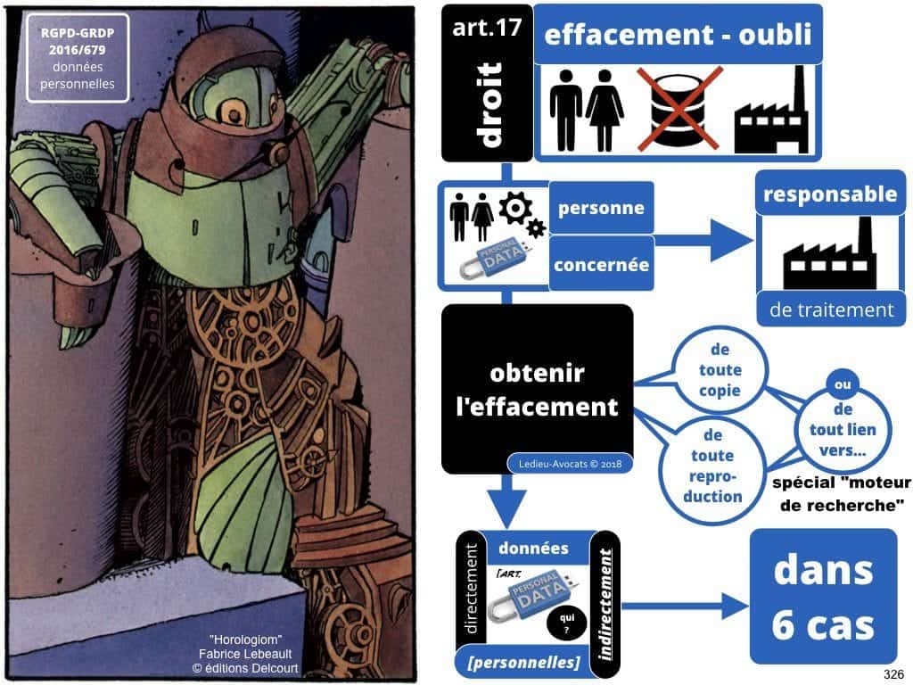 RGPD la protection des données personnelles des entreprises