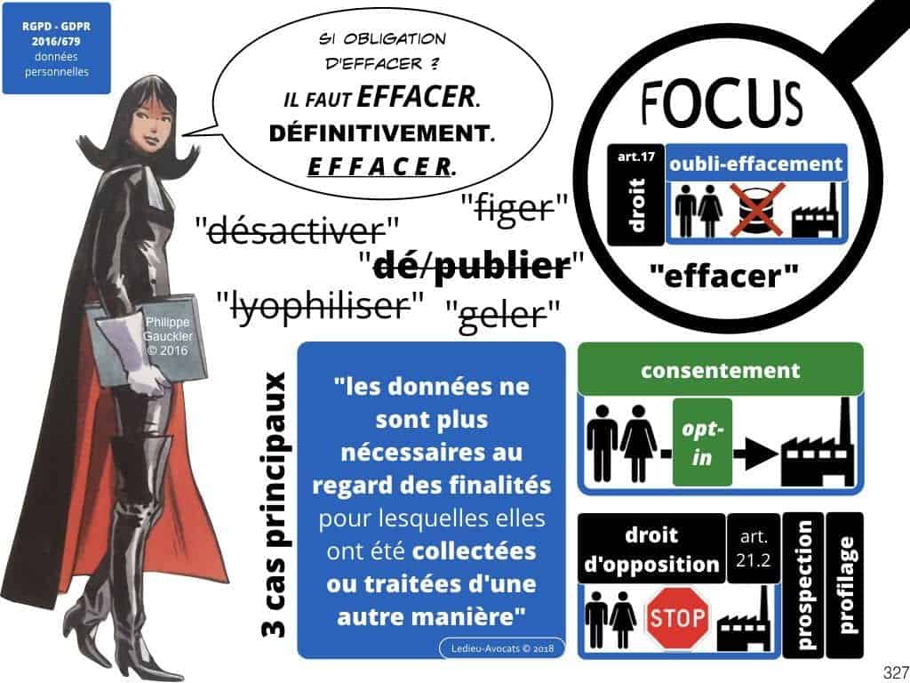 RGPD la protection des données personnelles des entreprises