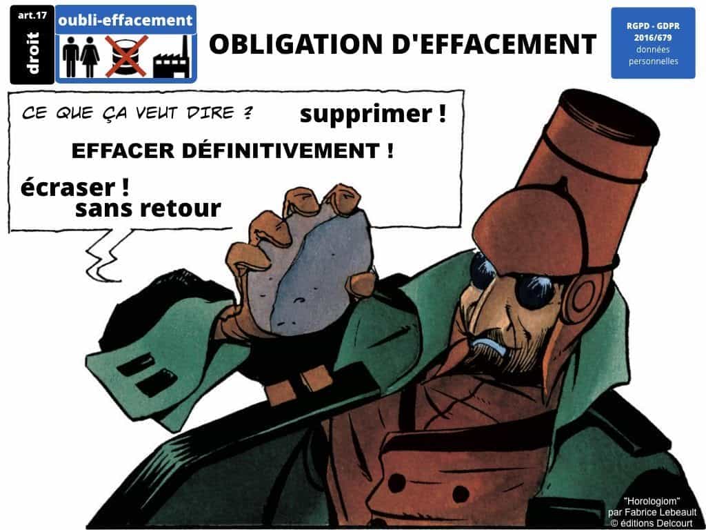 RGPD la protection des données personnelles des entreprises