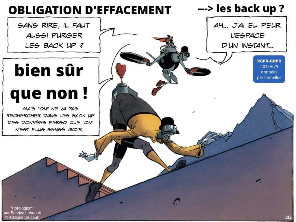 RGPD la protection des données personnelles des entreprises