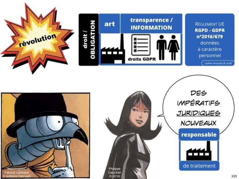 235-RGPD-GDPR-e-Privacy-SYNTHESE-audit-contrat-Constellation-Avocats-©Ledieu-Avocats.335-1024x768