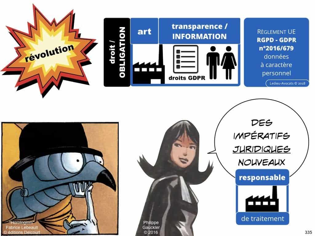 RGPD la protection des données personnelles des entreprises