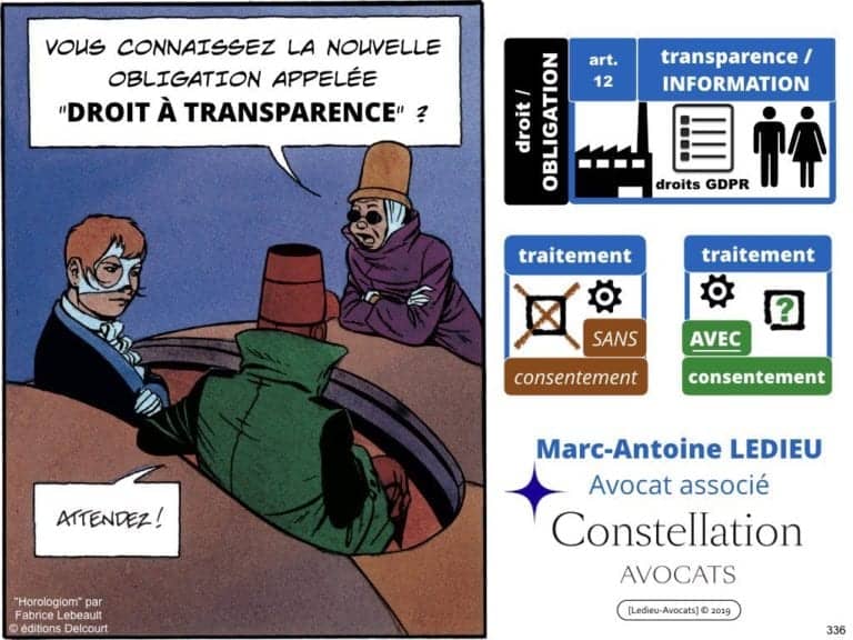 235-RGPD-GDPR-e-Privacy-SYNTHESE-audit-contrat-Constellation-Avocats-©Ledieu-Avocats.336-1024x768