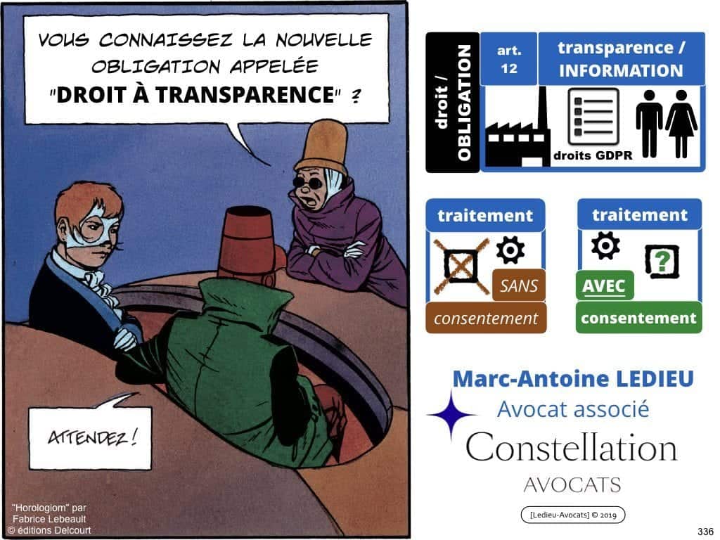 235-RGPD-GDPR-e-Privacy-SYNTHESE-audit-contrat-Constellation-Avocats-©Ledieu-Avocats.336-1024x768