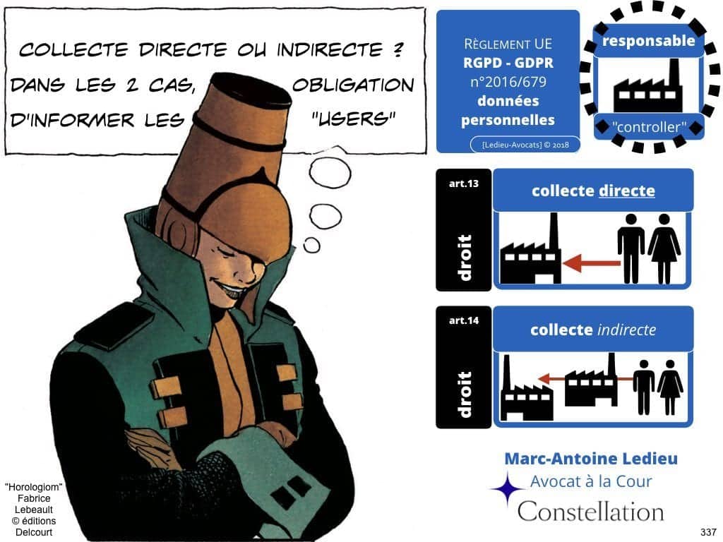 RGPD la protection des données personnelles des entreprises
