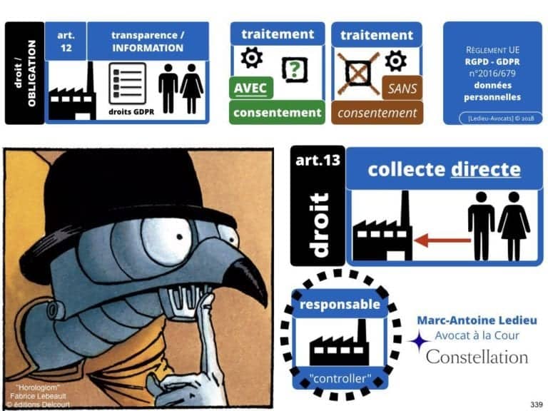 235-RGPD-GDPR-e-Privacy-SYNTHESE-audit-contrat-Constellation-Avocats-©Ledieu-Avocats.339-1024x768
