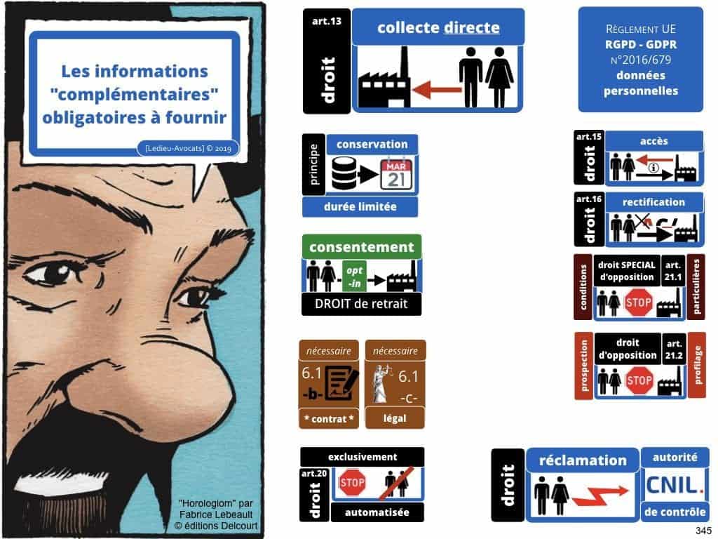RGPD la protection des données personnelles des entreprises