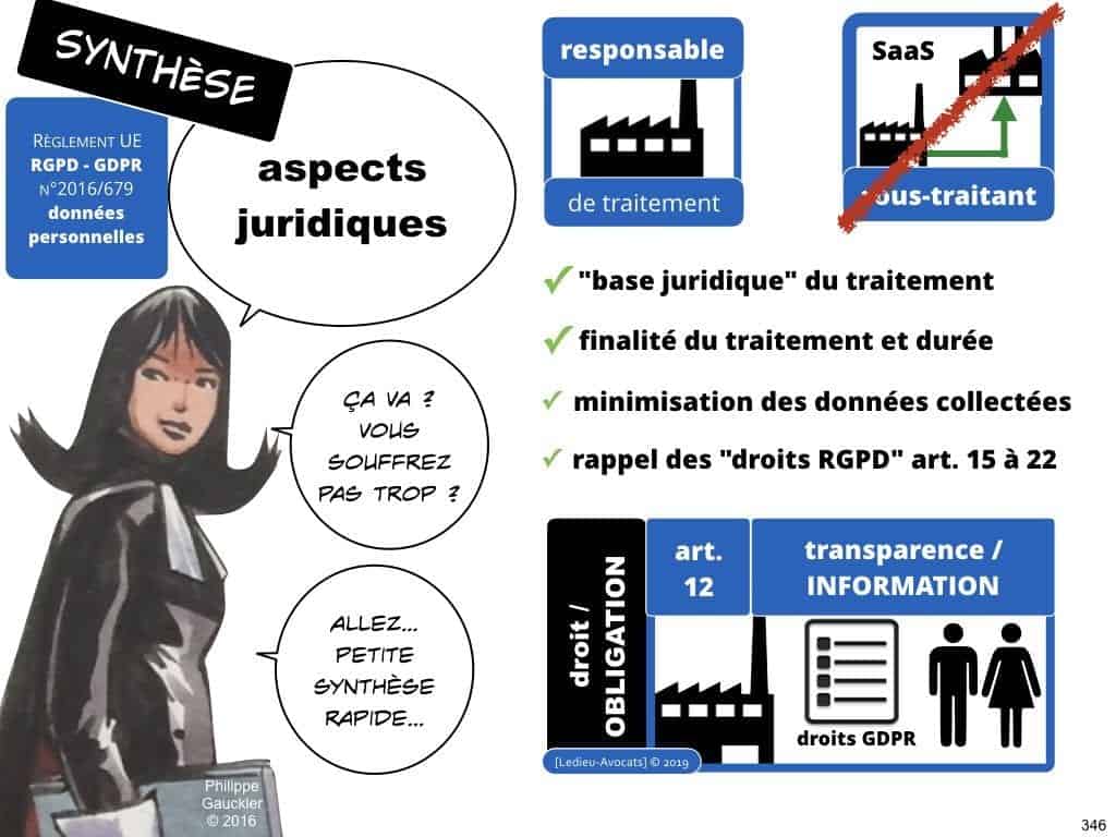 RGPD la protection des données personnelles des entreprises