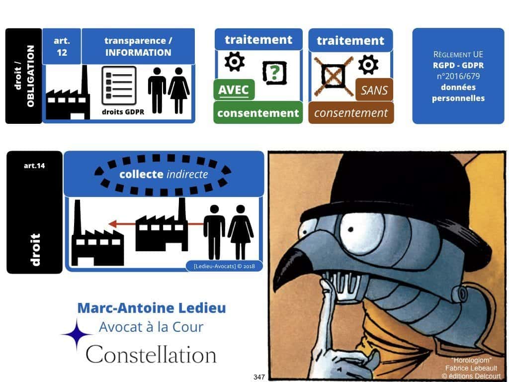 RGPD la protection des données personnelles des entreprises
