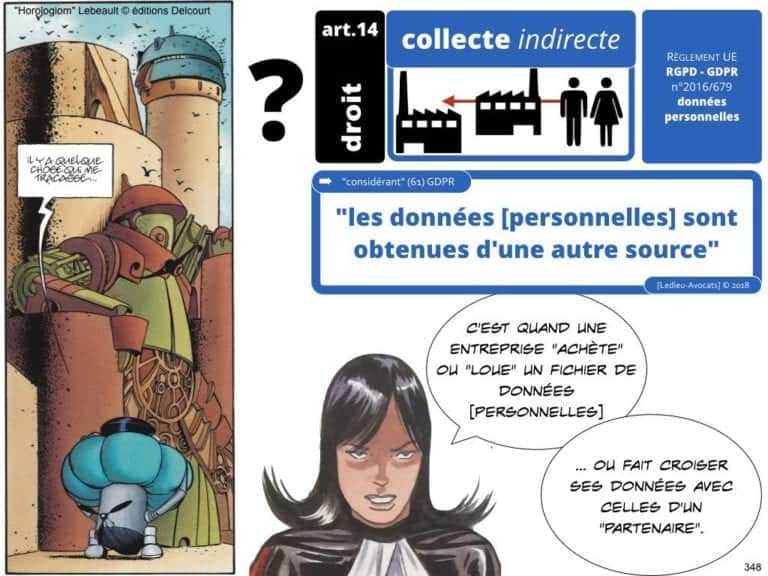 235-RGPD-GDPR-e-Privacy-SYNTHESE-audit-contrat-Constellation-Avocats-©Ledieu-Avocats.348-1024x768