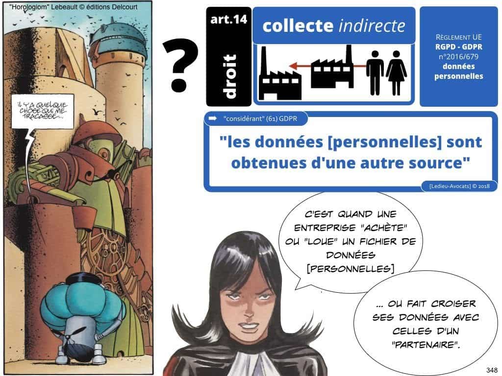 RGPD la protection des données personnelles des entreprises