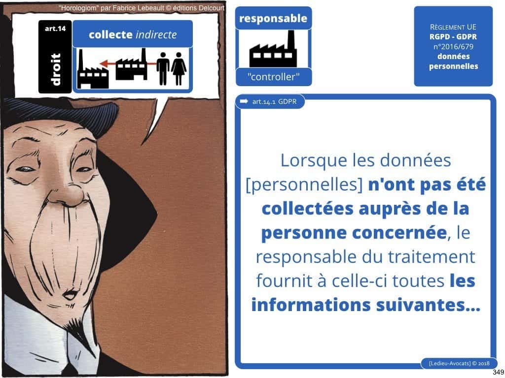 RGPD la protection des données personnelles des entreprises