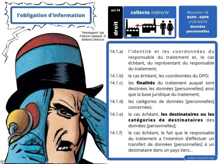 235-RGPD-GDPR-e-Privacy-SYNTHESE-audit-contrat-Constellation-Avocats-©Ledieu-Avocats.350-1024x768