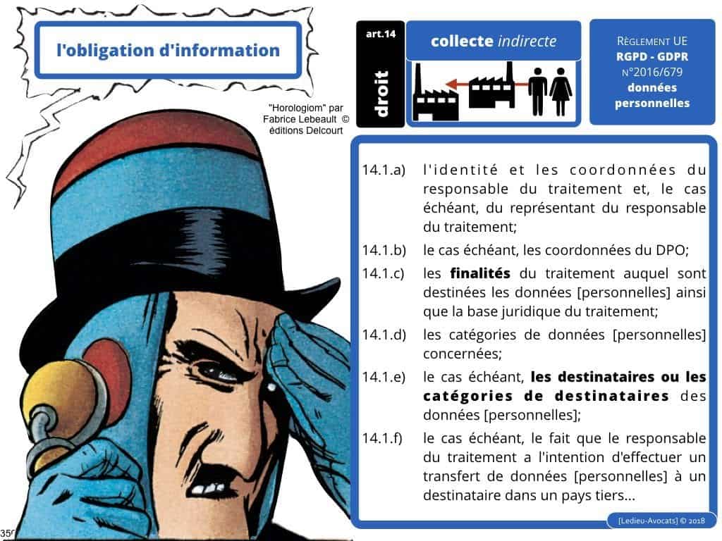RGPD la protection des données personnelles des entreprises