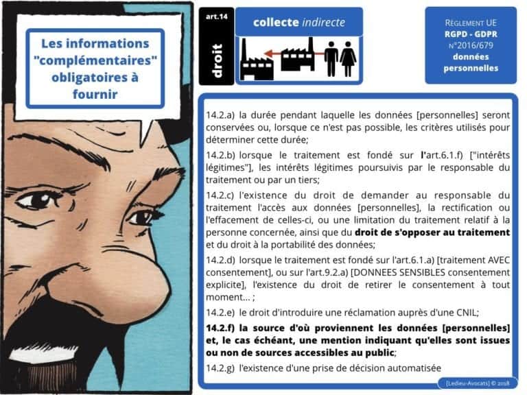 235-RGPD-GDPR-e-Privacy-SYNTHESE-audit-contrat-Constellation-Avocats-©Ledieu-Avocats.351-1024x768