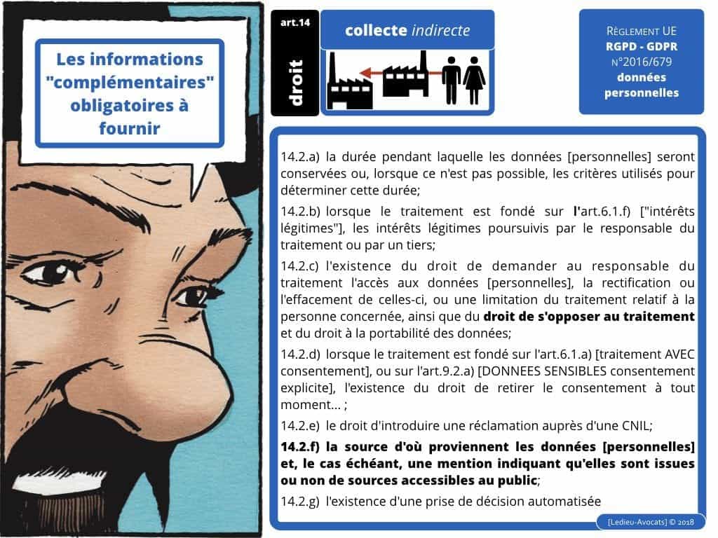 RGPD la protection des données personnelles des entreprises