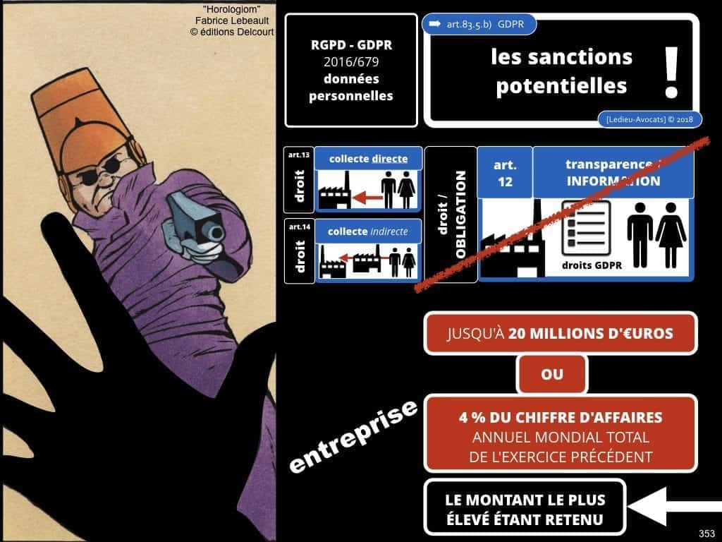 RGPD la protection des données personnelles des entreprises