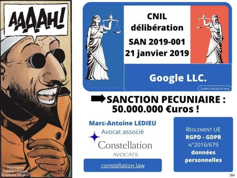 235-RGPD-GDPR-e-Privacy-SYNTHESE-audit-contrat-Constellation-Avocats-©Ledieu-Avocats.354-1024x768