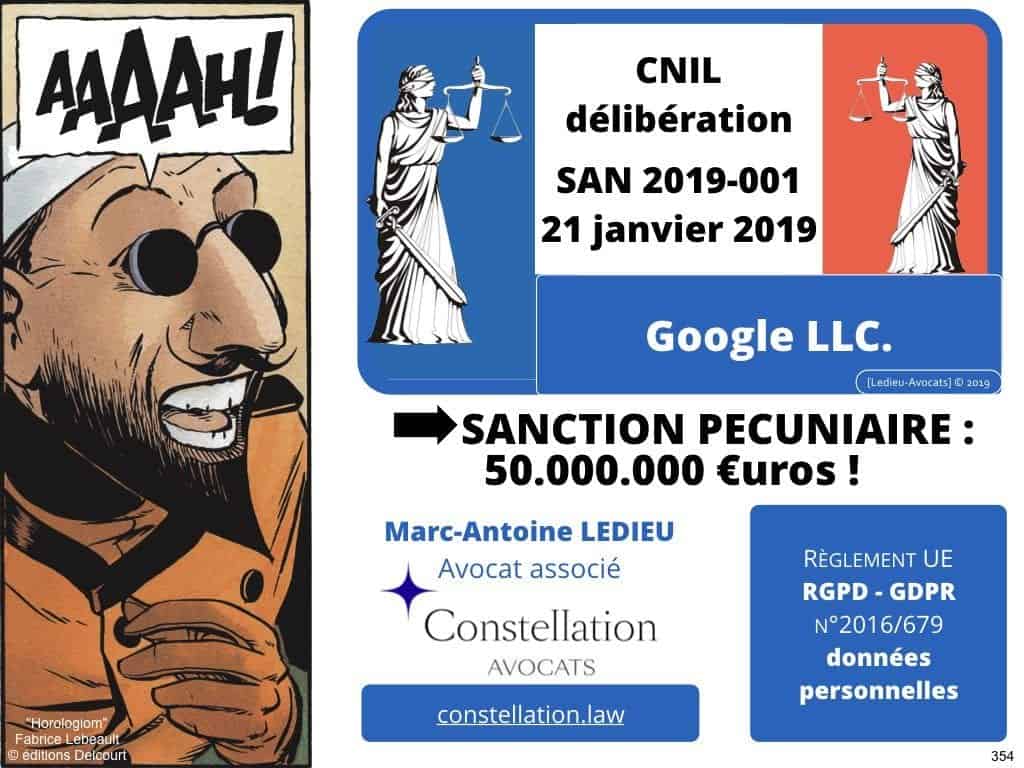 RGPD la protection des données personnelles des entreprises