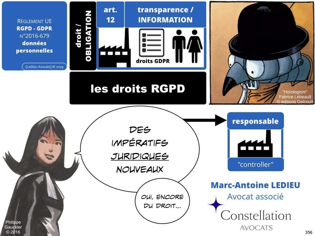 RGPD la protection des données personnelles des entreprises