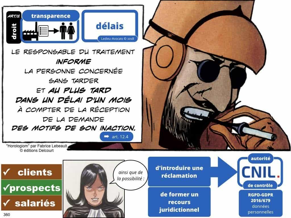 RGPD la protection des données personnelles des entreprises