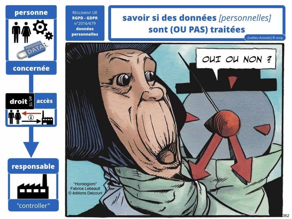 RGPD la protection des données personnelles des entreprises