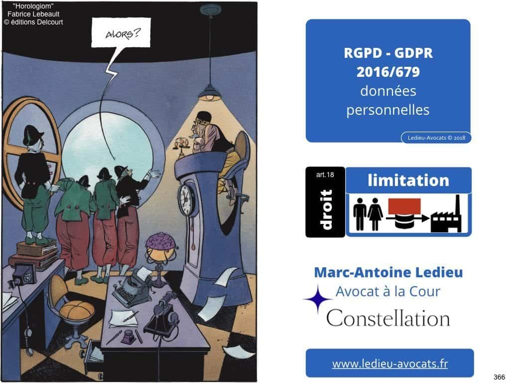 RGPD la protection des données personnelles des entreprises