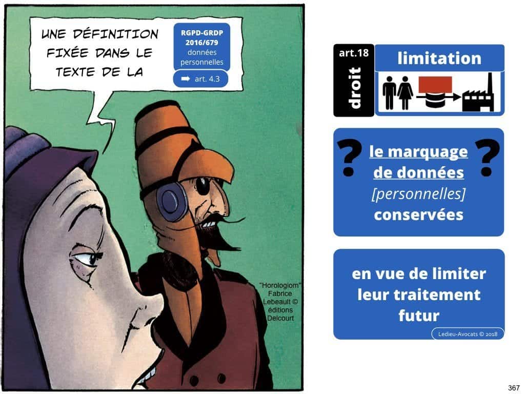 RGPD la protection des données personnelles des entreprises