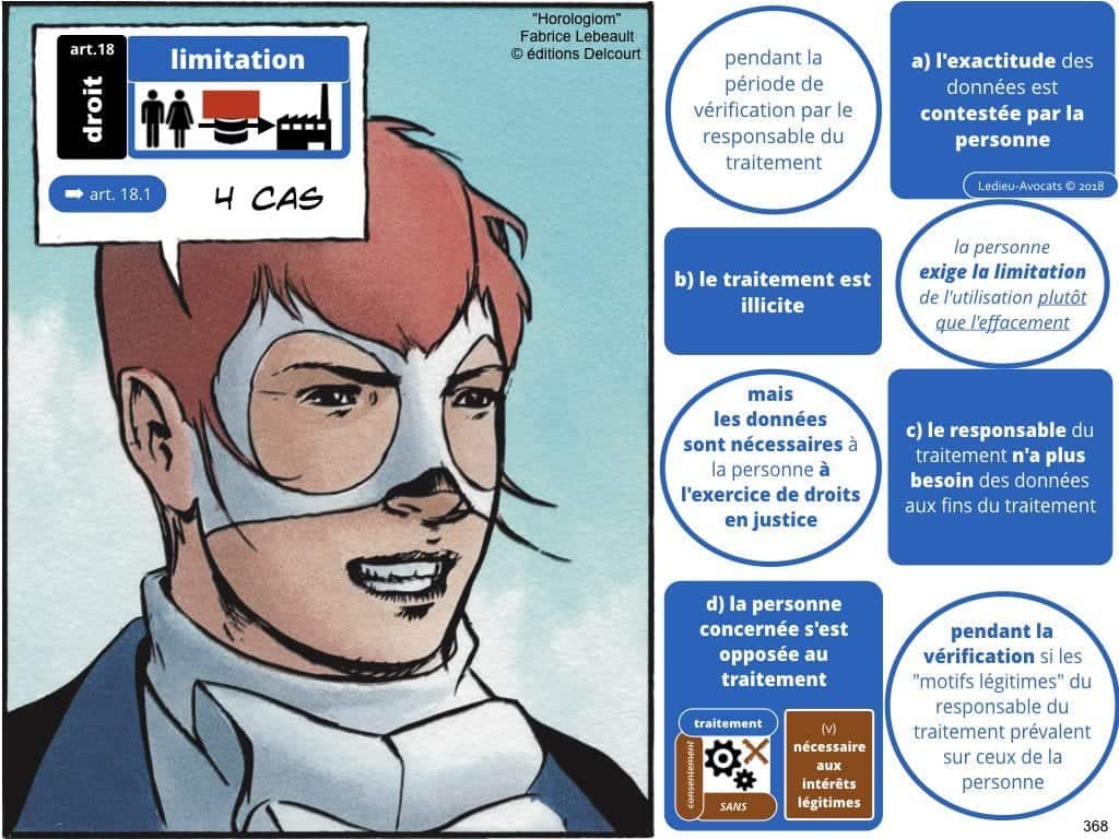 RGPD la protection des données personnelles des entreprises