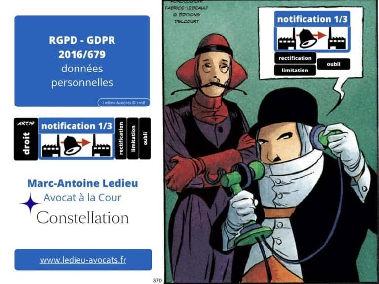 235-RGPD-GDPR-e-Privacy-SYNTHESE-audit-contrat-Constellation-Avocats-©Ledieu-Avocats.370-1024x768