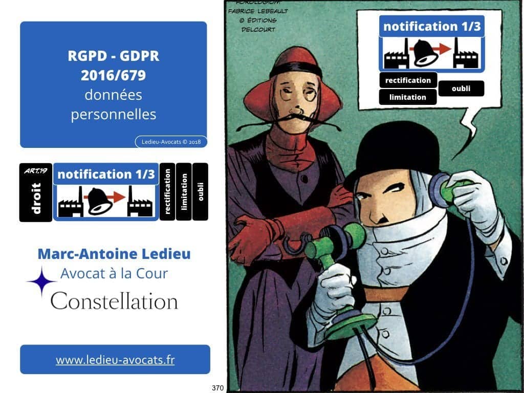 RGPD la protection des données personnelles des entreprises